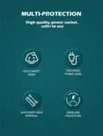 SC3416 LDNIO | 65W GaN high power Extension AC Outlet Power Strip with USB and Type C power strip - Image 7