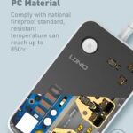 SC3412 | LDNIO Power Strip with 3 AC Sockets + PD Type-C Ports + 3 QC3.0 USB Ports - Image 5