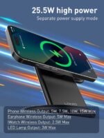 LDNIO WL02 5-in-1 Desktop Wireless Charging Station - Image 10