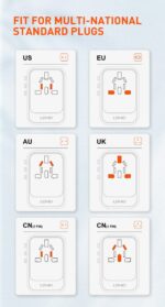 ⁦LDNIO Z8 45W GaN Universal Travel Adapter⁩ - الصورة ⁦7⁩