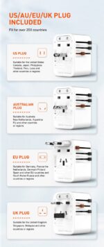 ⁦LDNIO Z8 45W GaN Universal Travel Adapter⁩ - الصورة ⁦8⁩