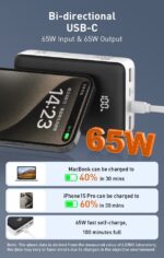 LDNIO PQ27 20000mAh 65W Power Bank - Image 3