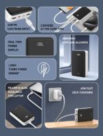 LDNIO PQ27 20000mAh 65W Power Bank - Image 5