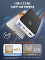 LDNIO PQ27 20000mAh 65W Power Bank - Image 7