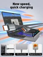 LDNIO LC441C 100W - Image 4